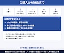 LP・HPの申し込みが来ない原因を診断します 24項目の表で判定。直す順番つき・通話なし イメージ4