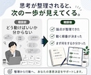 悩みモヤモヤを整理し、納得して動ける状態を作ります 上司対応・社内調整・人間関係・キャリア等について、整理します イメージ3