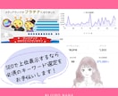 SEOで上位表示可能！ブログのキーワード選定します キーワードがわかれば書くだけ！初心者におすすめ時短サービス イメージ6