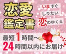 見やすいココナラサムネイルを作成します 【ココナラ初心者さま】あなたのために作成いたします イメージ6