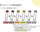 新人看護師向けのスターターセット3項目あります 新人看護師向けルートキープ・静脈注射・採血マニュアル イメージ10