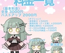かわいいミニキャライラスト描きます 迅速な対応を心がけてます！商用利用可のオプションも！ イメージ2
