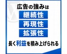 生涯使える広告常識・広告教養の授業します もう広告コンプレックスなんて言わせない、広告のガイドブック イメージ8