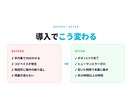 Webツールの手作業をボタン1つで自動化します Chrome拡張で即使える｜買い切り3,000円〜 イメージ6