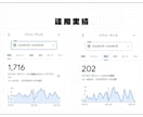 MEO対策|Googleマップの初期設定します 自己流で失敗しない。MEOの“正しい初期状態”を作ります イメージ6