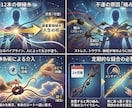 神糸術を使い良縁を縫い合わせます 絡まった因縁をほどき、必要な縁（人・金・運）を強制的に結ぶ イメージ3