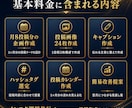 インスタ運用を1ヶ月代行します AI画像とSEO文章で投稿作成 イメージ3