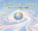 易占いと九星気学で今の運気と３ヶ月の吉方位をみます 地に足の着いた易と九星気学で開運する道しるべを示します イメージ1