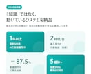 MakeとAIでSNS自動投稿システムを構築します ネタ選び→執筆→投稿まで全自動。あなたは承認するだけ イメージ3