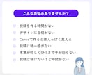 WEBデザイナーがInstagram運用代行ます Instagramの「どうしたらいい？」を、まとめてサポート イメージ2