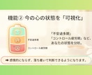 ママが変わる▶家の空気が変わり不登校児も変わります 昼夜逆転・YouTube依存　子どもの解釈・不安解消します イメージ8