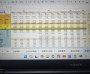 飲食店の数字を相談｜ビデオ通話で丁寧に解説します 原価・人件費・売上・数字を理解できる相談サービス イメージ10