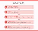 きれいで高品質なWeb画像作ります 安心して任せられるデザイナー、探していませんか？ イメージ2