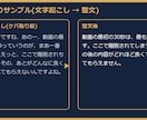 見本あり｜話した内容を台本・記事に整えます 音声・動画の内容を、伝わる文章に仕上げます イメージ2