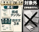ChatGPTの記事構成テンプレを作ります 検索意図から見出しと確認項目まで再利用できる型に整理 イメージ2