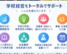 少子化時代に選ばれる学校をつくります 37年の教員経験を生かし、学校の未来を共に創ります。 イメージ4