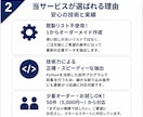 完全オーダーメイド！ご要望の企業リスト作成します 少数のターゲットに絞って　50件〜/全国対応/選べる抽出項目 イメージ2