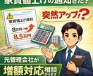 突然の家賃値上げ、対応相談のります 家賃値上げの通知きた？元管理会社が増額対応相談のります イメージ1