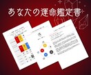 あなた専用の鑑定書を作成します ★四柱推命で深層分析・自分らしく生きるためのヒント イメージ1