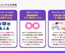 トライアル　貴方の理想を詰め込んだ住宅を設計します 1000棟以上の設計を通じて得た知見を活かしたプランを提案 イメージ2