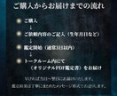 月と雫の導き｜あなたの力と未来を紐解きます – 自分を見つめ、流れを整える Light 鑑定 – イメージ4