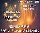 人生の転機を読む数秘術鑑定します 先着5名様まで特別価格で提供をさせて頂きます イメージ2