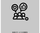 検索上位に表示されるホームページを制作します 実績作りの為、10名様のみ格安で制作致します！ イメージ2