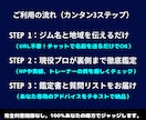 失敗しない！現役ジム代表がジム選びを分析します 数十万払う前に相談！HPで見抜けない裏側教えます イメージ2