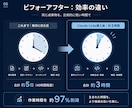 Claude Codeの記事制作スキル7本渡します コピペで使えるスキルで記事制作を半自動化｜AI活用 イメージ6