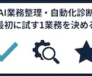 繰り返しPC作業の自動化候補を整理します 費用とリスクを比べ、最初に試す1業務を決めます イメージ1