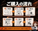 スライド作成 丸投げOK 最短即日で仕上げます 原稿は丸投げでOK。最短即日で、伝わる資料に仕上げます イメージ4