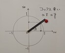 数学(中学生・高校生)【夕方・深夜限定】指導します 効率よく手抜きをして高得点を取ろう(手抜きは褒め言葉です) イメージ1