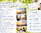 このままでいいか迷う30代の思考再起動を支援します 今の働き方が続くのは嫌だけど転職や独立をする勇気が出ない方へ イメージ8