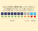 人事戦略！従業員満足度調査（eNPS）の代行します 厚生労働省も推奨！魅力ある職場づくりで生産性向上と人材確保 イメージ2