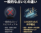 科学と統計が導く人生の過去と未来を占います 脱スピリチュアル。論理と統計であなたの悩みを解決に導きます イメージ2