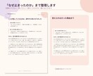 夫婦の会話をピンポイントで分析します 「私が悪いの？」を事実と解釈に分けて整理します イメージ3
