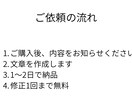 AIで各種文章作成します ブログ・商品説明など幅広く対応 イメージ1