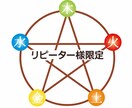 リピーター様限定です☆四柱推命で仕事運を占います 四柱推命と九星気学占い☆自分の適職・才能・転職・将来運 イメージ1