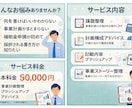 小規模持続化補助金の申請相談に乗ります 補助金申請の進め方や事業計画の方向性を整理します イメージ2