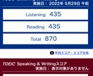 TOEIC800点までの学習法を教えます 250点から870点まで伸ばしたノウハウをお伝えします イメージ1