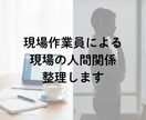 建設現場の人間関係トラブル相談受けます 現場で抱えた悩みや不安を安全に相談できます イメージ1