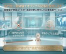 専門性×実体験でオリジナル記事を提供します 経験値が物語る！化学・英語分野に特化した記事執筆サービス イメージ1