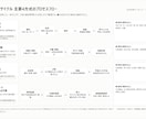技術資料専門｜提案書・発表資料と図解を作成します 技術資料に特化。SEM・応力解析も読める技術者が図解します イメージ2