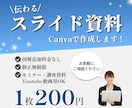 はじめてでも安心◎見やすいスライド資料を作ります はじめての方も安心の図解対応◎ イメージ1