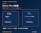 専業トレーダーが使うフィボナッチを自動描写します 面倒なフィボナッチを自分で毎回引くのはやめませんか？ イメージ5
