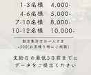 給与計算代行します 大切な時間が、より価値あることに使えるようサポートいたします イメージ2