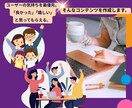 SEO対策・読まれるブログ記事作成を提供します 本当に必要な人へ、真の価値を伝える 次世代型の記事作成 イメージ3
