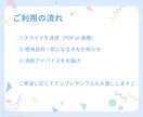 あなたのスライド、やさしく＆実用的に添削します 伝わる資料に変身！スライド添削＋特典PDF付き イメージ3