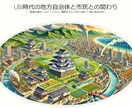 AI自治体コンサル・テンプレートURLを提供します ☆過疎化問題を抱える地方自治体様へ朗報！！ イメージ1
