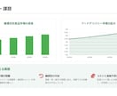 急ぎの企画書もAIで爆速納品！24時間以内対応ます AIの力で、プロ品質の企画書を驚きのスピードでお届け イメージ4